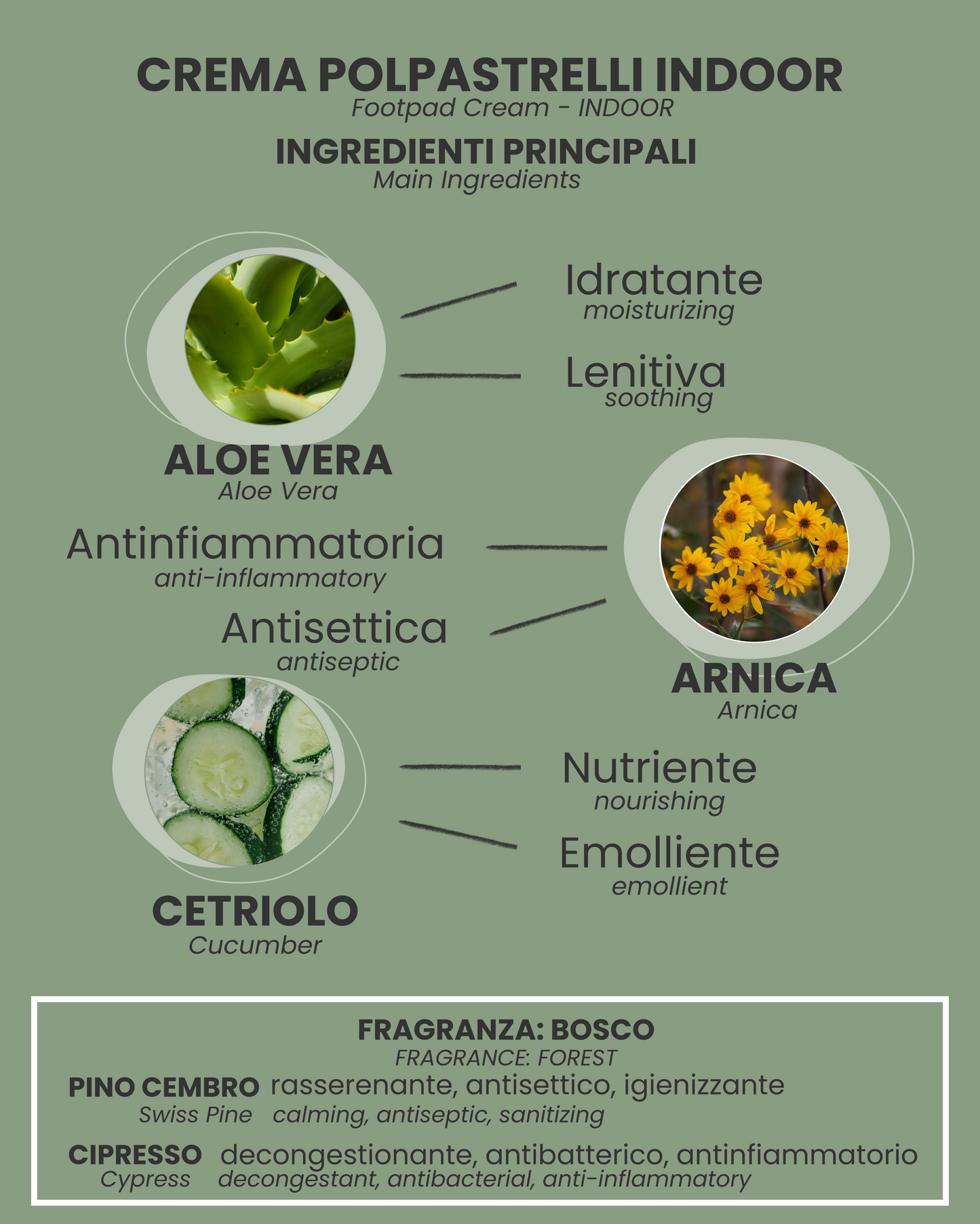 Crema para las almohadillas Indoor para perros y gatos