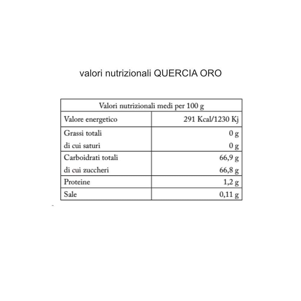 Balsamico-Essig aus Modena I.G.P. "Quercia Oro" 250ml