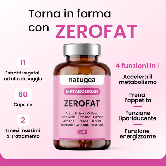 Termogênico ZEROFAT® - Metabolismo Ativo e Controle da Fome e do Peso Corporal