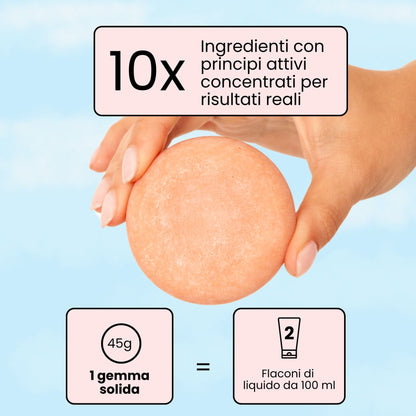 Gentle Facial Cleanser