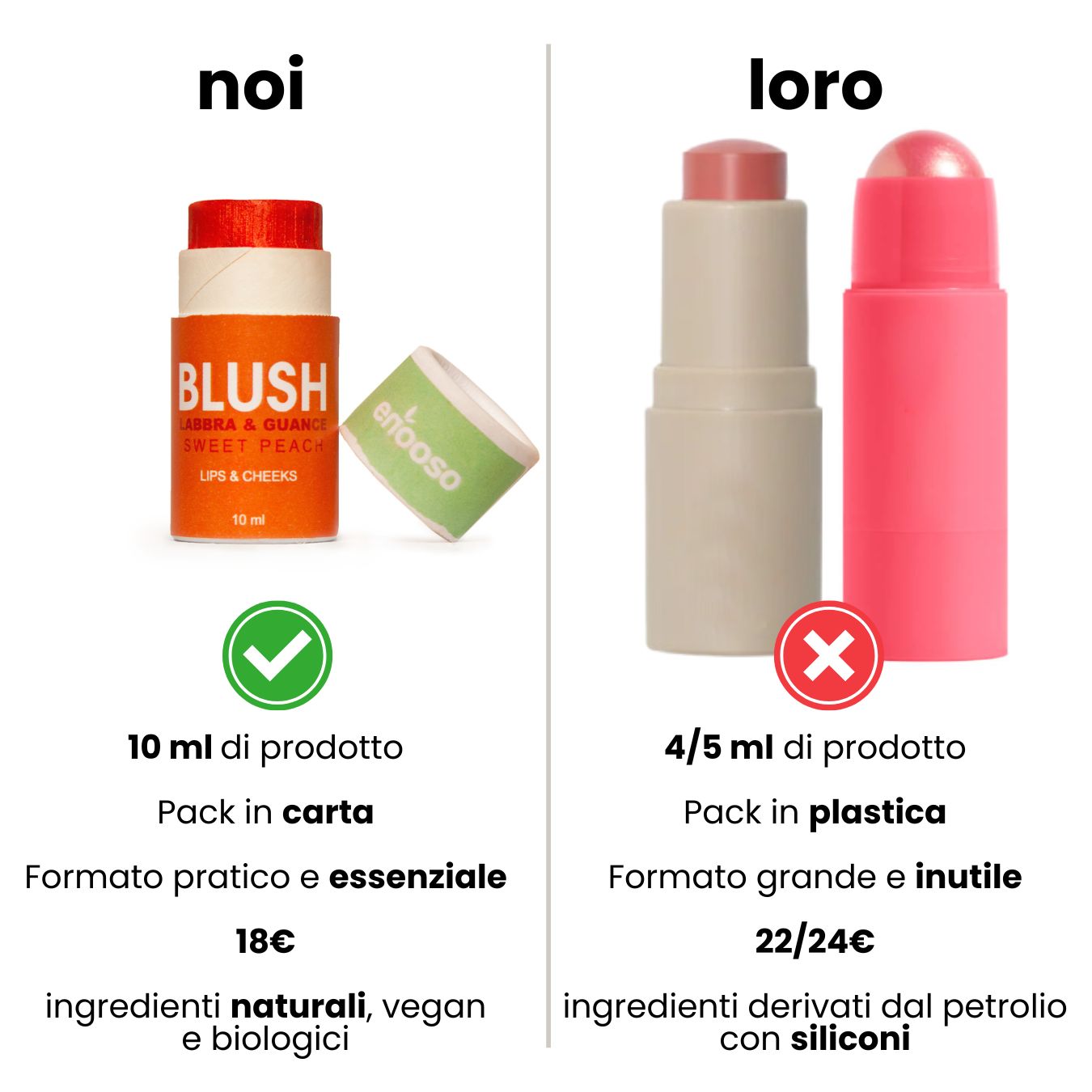 Blush para Lábios e Bochechas - Pêssego Doce