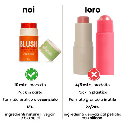 Blush para Lábios e Bochechas - Pêssego Doce