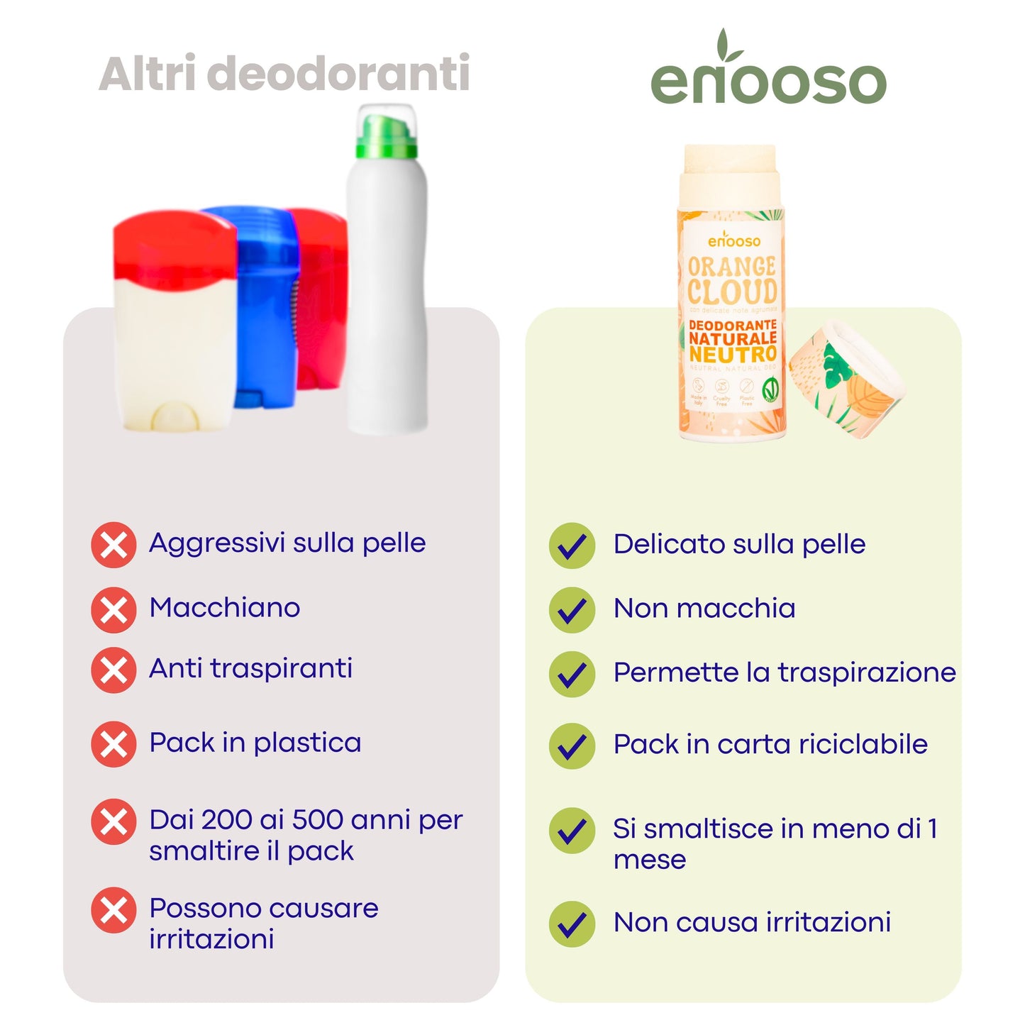 Déodorant solide neutre - Nuage d'orange