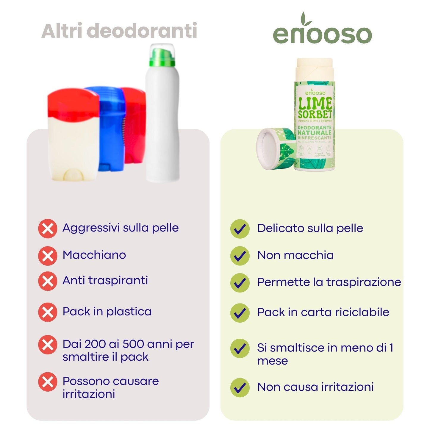 Erfrischendes festes Deodorant - Lime Sorbet