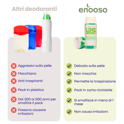 Erfrischendes festes Deodorant - Lime Sorbet