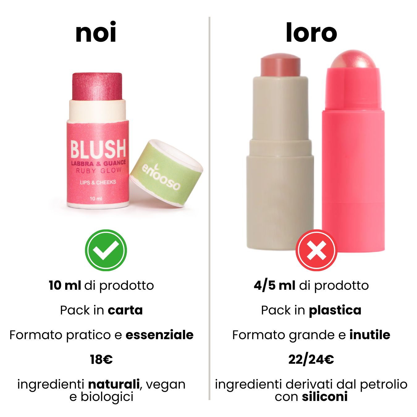 Blush lèvres et joues - Éclat rubis