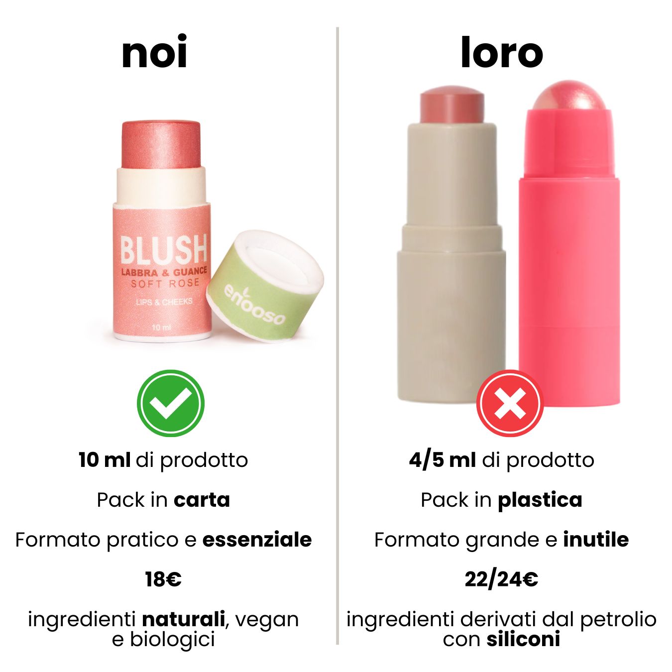 Lippenbalsam + Rouge Soft Rose