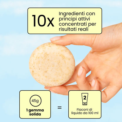 Exfoliating Facial Cleanser