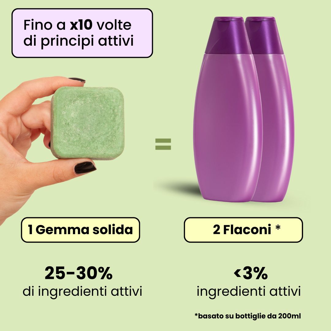 Belebendes festes Shampoo