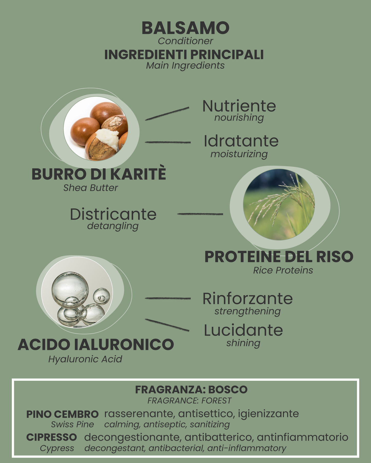 Bálsamo nutritivo y desenredante para animales domésticos