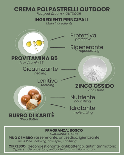 Crema para las almohadillas de las patas Outdoor para mascotas