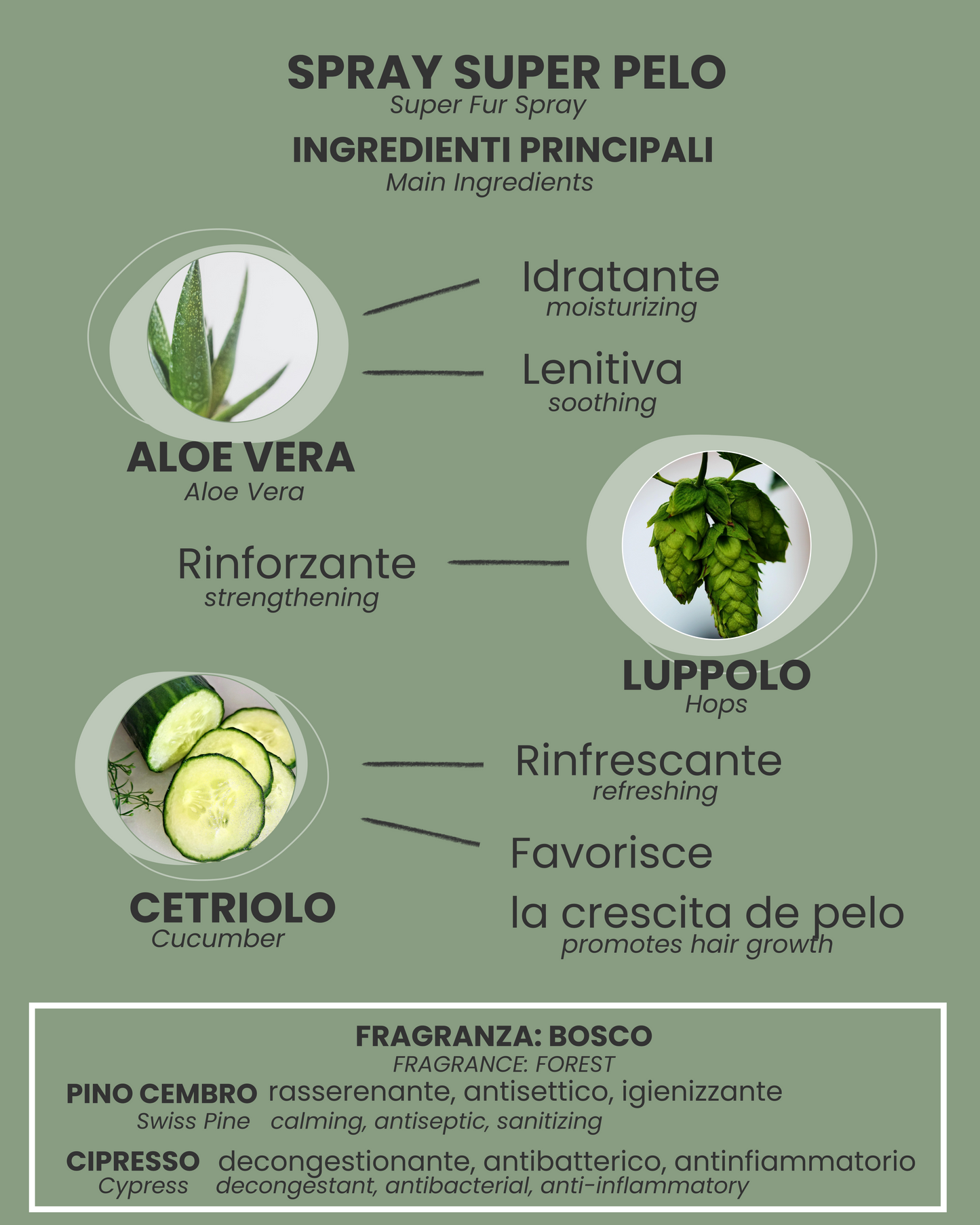Spray súper pelo para mascotas