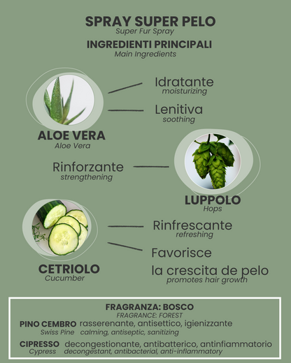 Spray súper pelo para mascotas