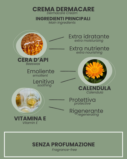 Crema dermacare para mascotas