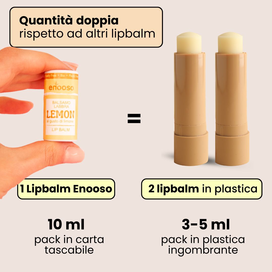 Lippenbalsam LEMON - Zitrone