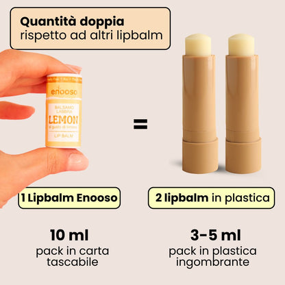 Lippenbalsam LEMON - Zitrone