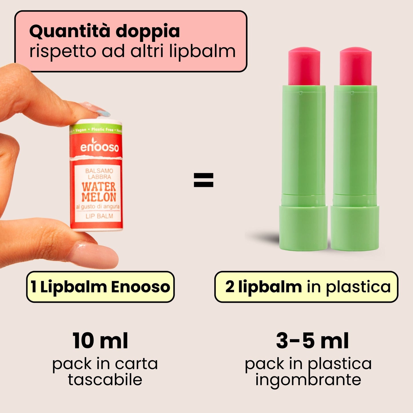 Lips Care Kit Bundle 5+1