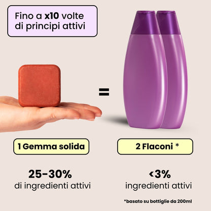 Festes restrukturierendes Shampoo für geschädigtes Haar