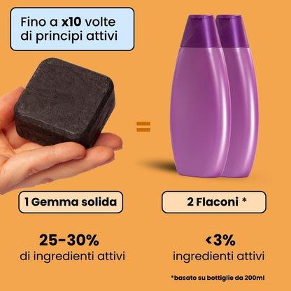 Reinigendes festes Shampoo für fettiges Haar x2