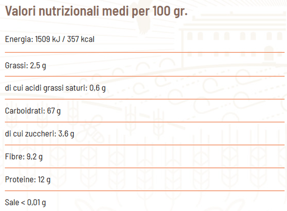 Spaghetti Integrali Biologici di grano duro