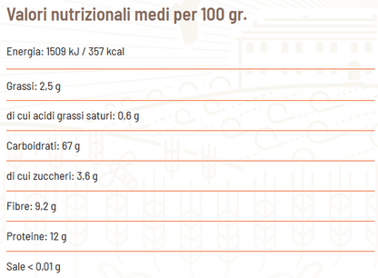 Spaghetti Integrali Biologici di grano duro