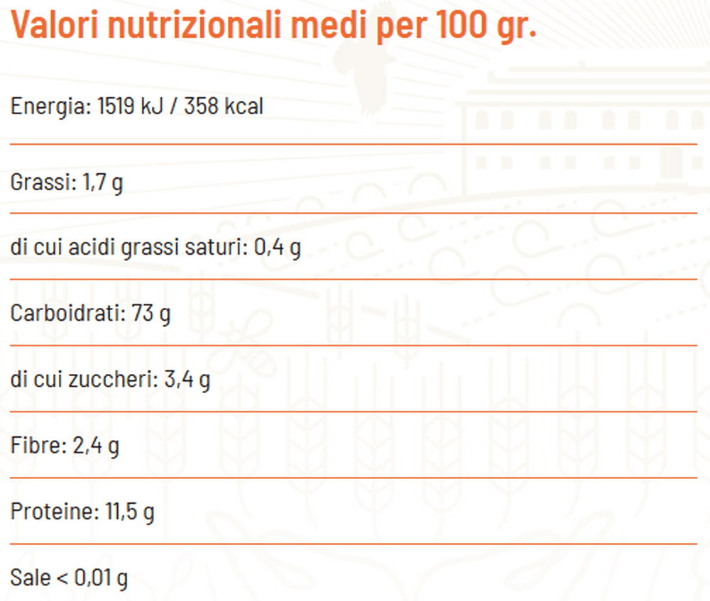 Fattoria BIO trafilatura rugosa - Girolomoni
