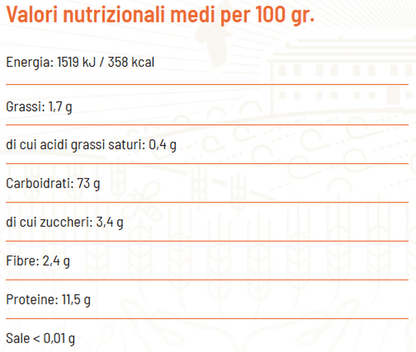 Spaghettoni BIO con trafilado rugoso - Girolomoni