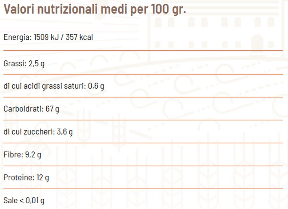 Filini BIO integrales - Girolomoni