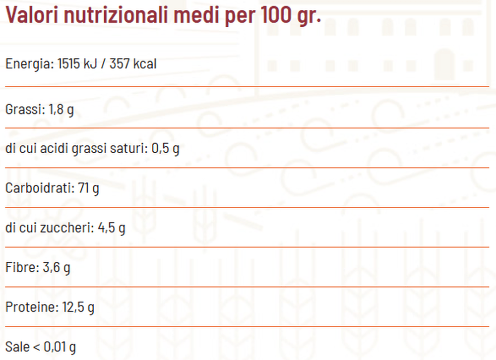Farfalle BIO semi-integrales Graziella-Ra Khorasan - Girolomoni