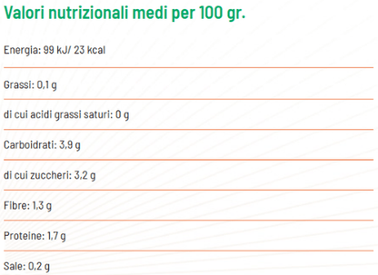 Passata di Pomodoro BIO - Girolomoni