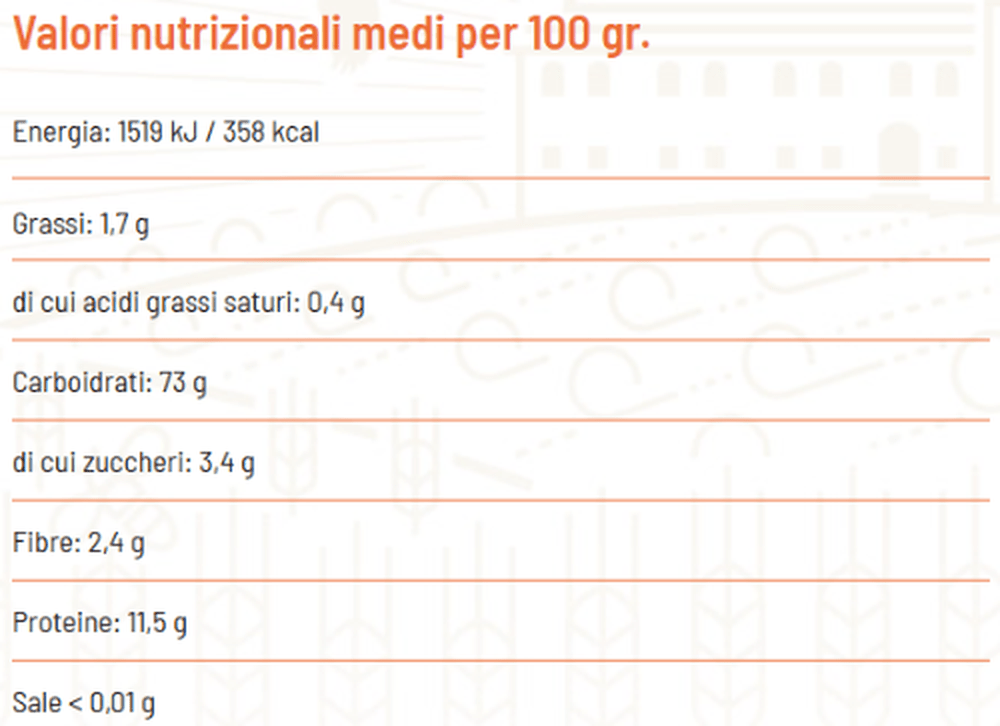Bio-Spaghetti mit rauer Oberfläche - Girolomoni