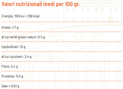 Bio-Spaghetti mit rauer Oberfläche - Girolomoni