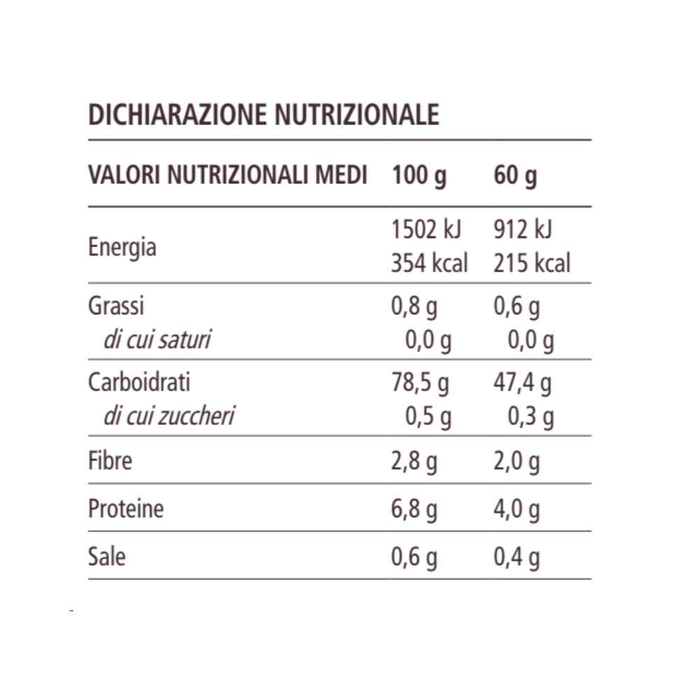 Arroz Carnaroli - Selección Especial 1Kg.