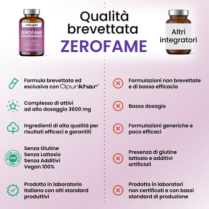 ZEROFAME glucomannan with Konjac and Opunkhar