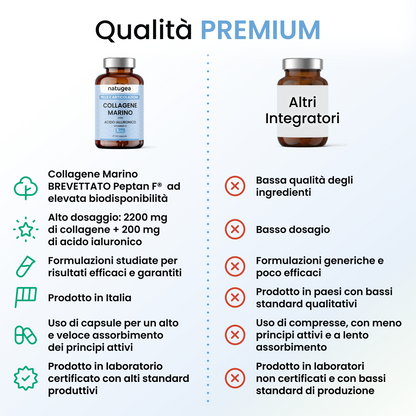 Colágeno Marinho Hidrolisado Peptan F HD