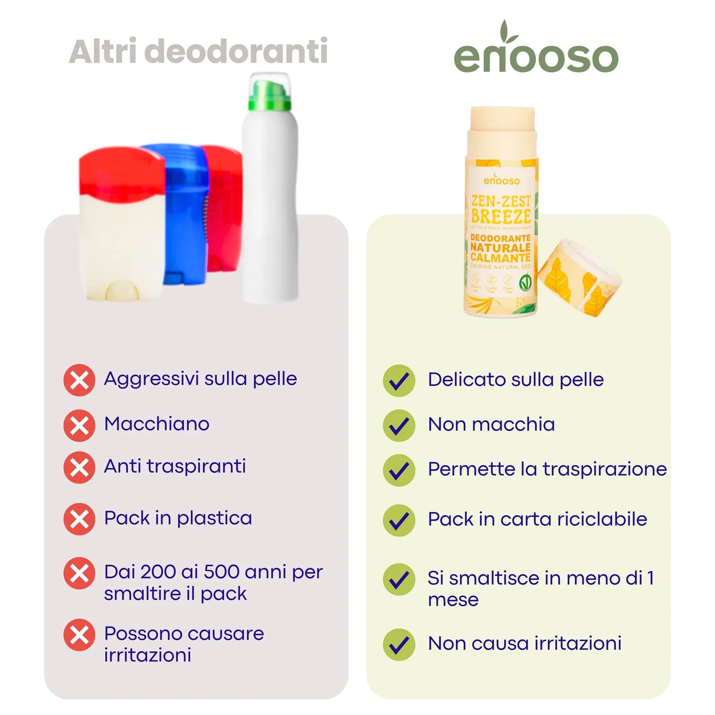 Deooso Discovery - Set 5+1 feste Deodorants