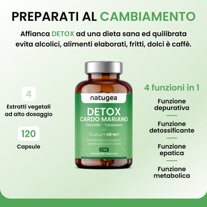 Desintoxicación de Hígado e Intestino con Cardo Mariano y Cucumdren®